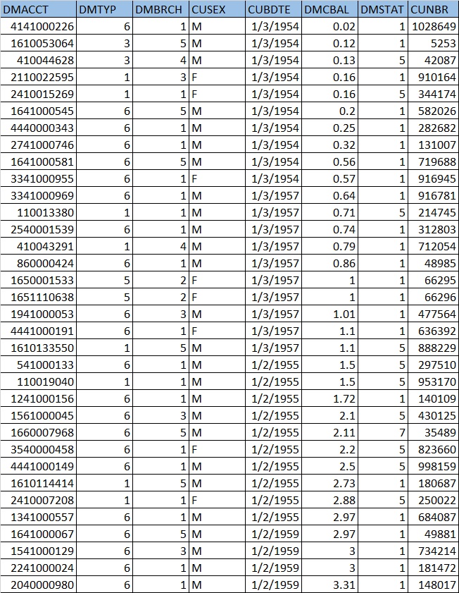 No description has been provided for this image