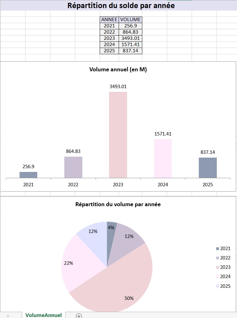 No description has been provided for this image